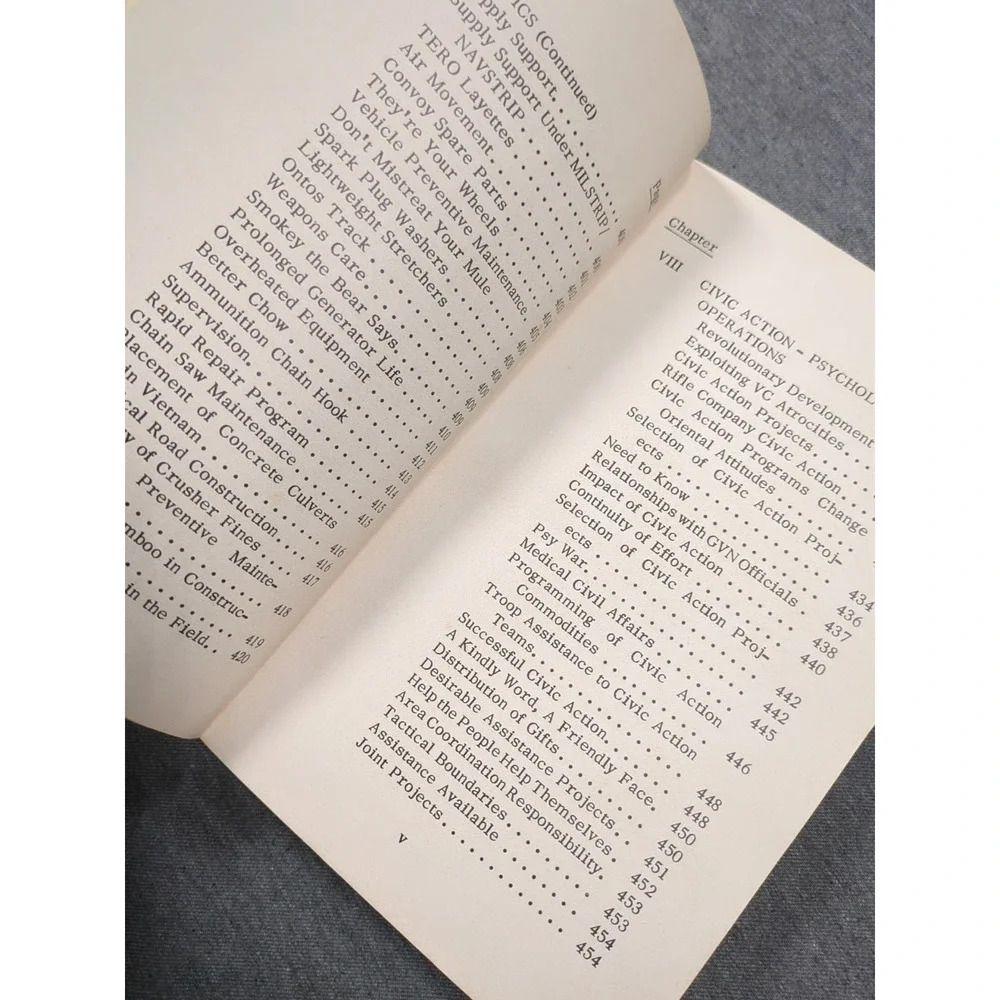 Professional Knowledge NAVMC 2614 From‎ Operational Experience in Vietnam 1967